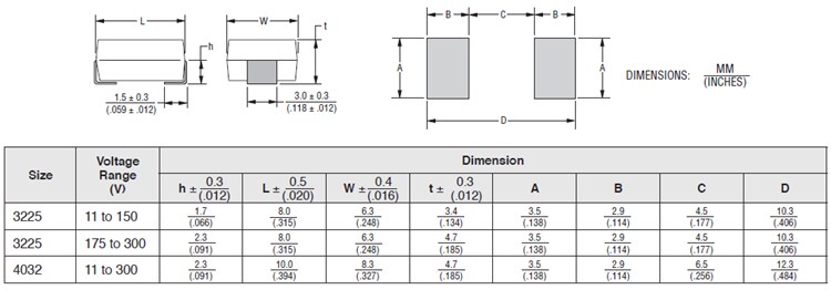Chart - Bourns PV Low & Medium Voltage Varistors